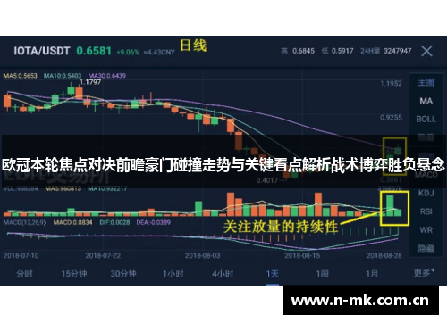 欧冠本轮焦点对决前瞻豪门碰撞走势与关键看点解析战术博弈胜负悬念 欧冠本轮焦点对决前瞻豪门碰撞走势与关键看点解析战术博弈胜负悬念